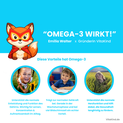 Das Kinder Grundversorgungs Set