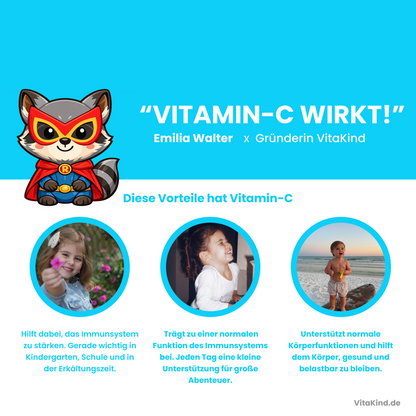 Das Kinder Grundversorgungs Set