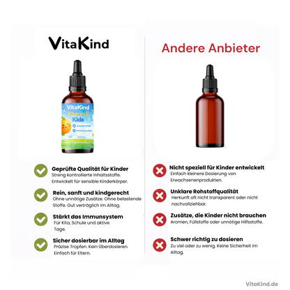 Vitamin C Abwehrkraft & Immunsystem Tropfen